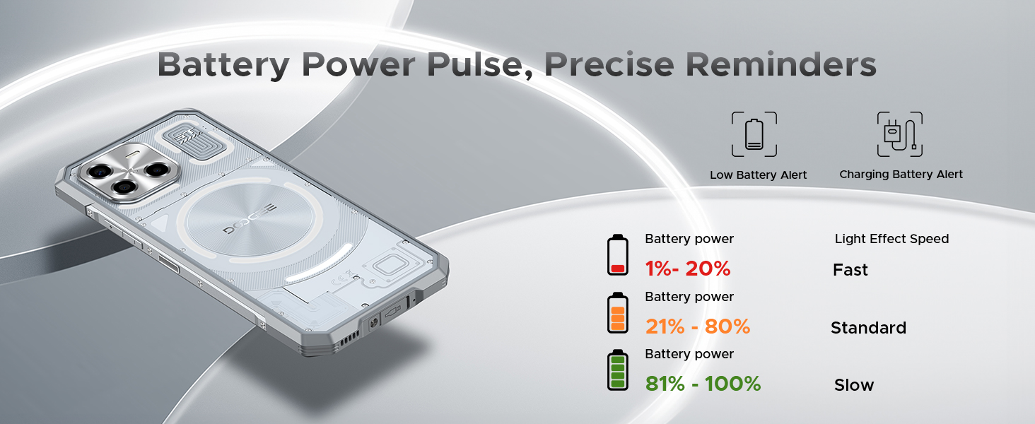 DOOGEE Blade GT Ultra Rugged Phone waterproof phone doogee smart phone doogee blade gt ultra gaming