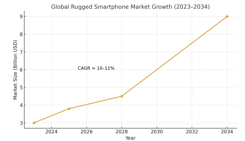 1762277352312218.jpg PixPin_2025-11-04_20-06-02.jpg